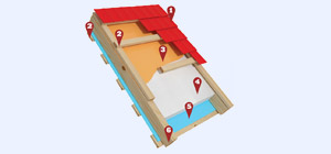 3D-модель (Revit 2016) «Крыша мансардная с утеплителем из пенополистирольных плит ППС14-Р»