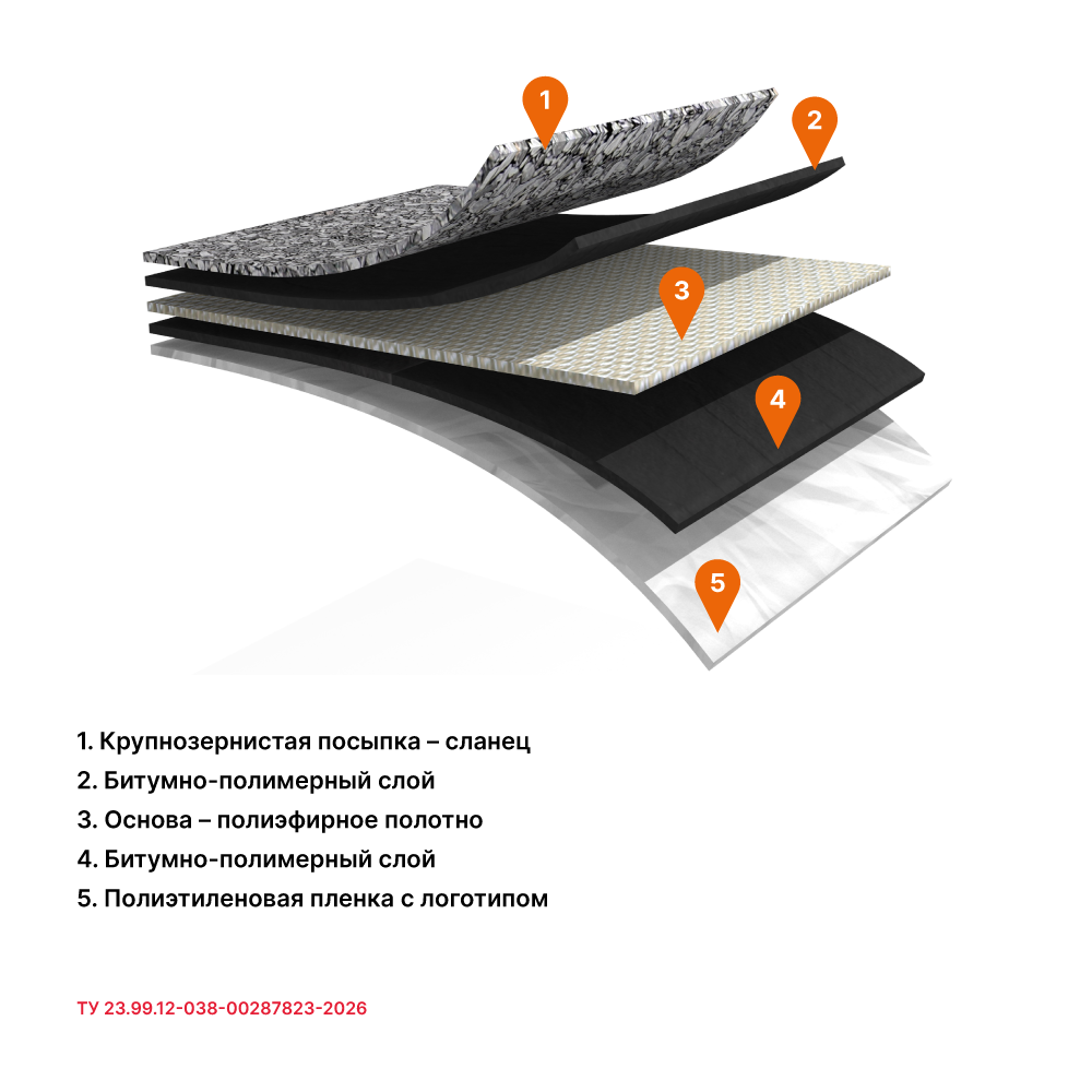 ОгнеSTOP ЭКП 5,3 10 м² / 10х1